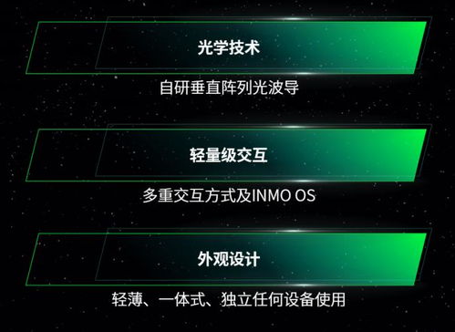 影目科技AWE亮劍 CMO呂一飛拆解消費(fèi)級(jí)AR眼鏡的終極交互場景