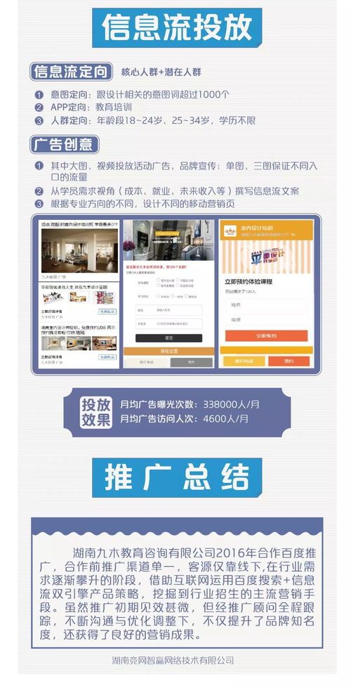 職業(yè)培訓(xùn) 室內(nèi)設(shè)計(jì)篇 10年培訓(xùn)機(jī)構(gòu) 借力互聯(lián)網(wǎng)營(yíng)銷(xiāo) 突破發(fā)展瓶頸