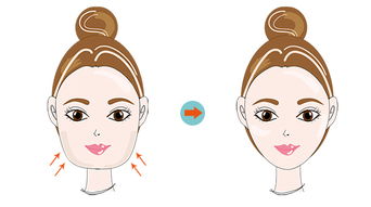 圓臉女孩兒也能擁有春天